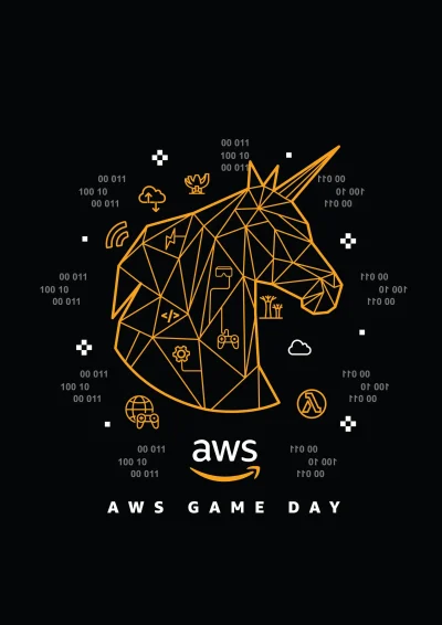 AWS Game Day